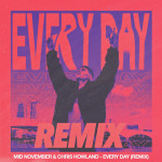 Every Day (Remix), альбом Chris Howland