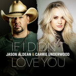 If I Didn’t Love You, album by Carrie Underwood